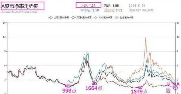 九游娱乐APP-关于USDT冲破SOL美元大关,牛市是否已来临?的信息