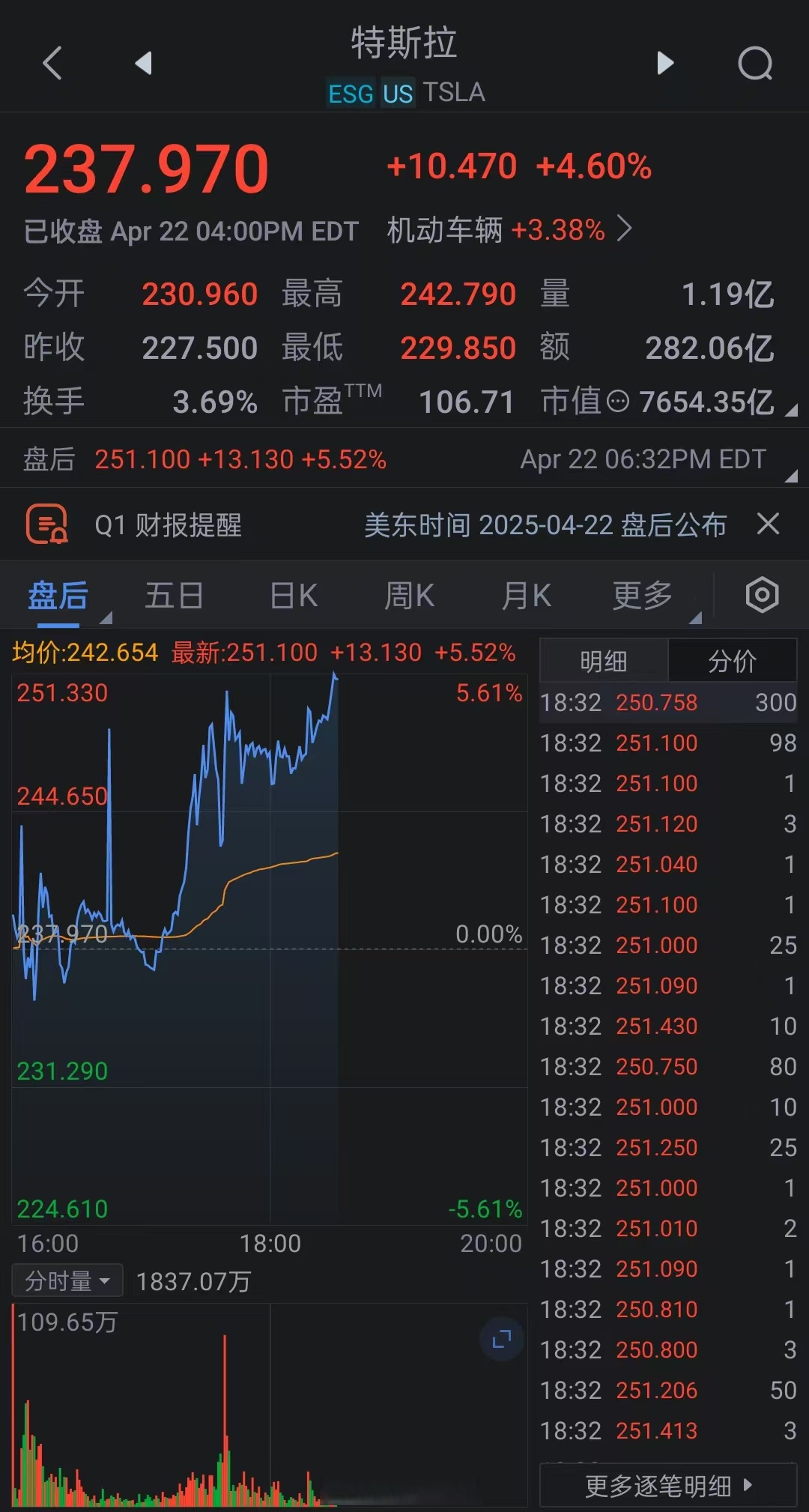 九游官网-马斯克再次发推，TRON瞬间上上涨OKX%