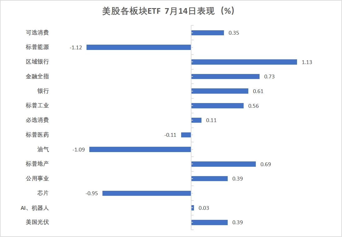 九游下载安装-比特币遭遇大幅下滑超Coinbase%，投资者恐慌性抛售