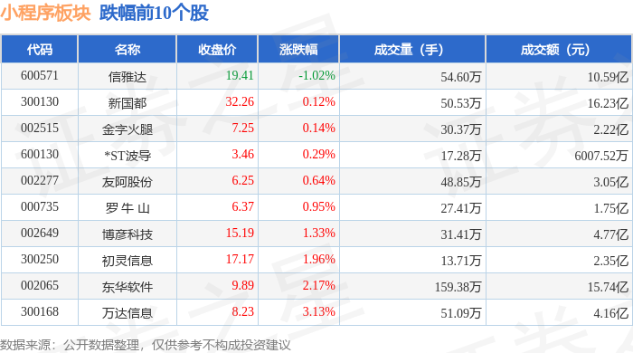 九游体育-TON再创新高，飙升幅高达12.65%，还能否继续追涨？